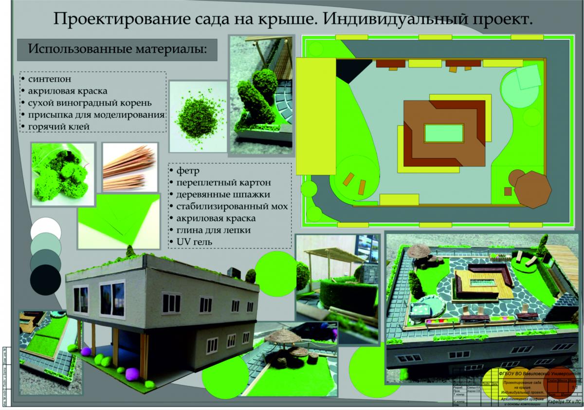 Участие студентов Б-ЛА-401 в мероприятии «Мой авторский стиль» Фото 4