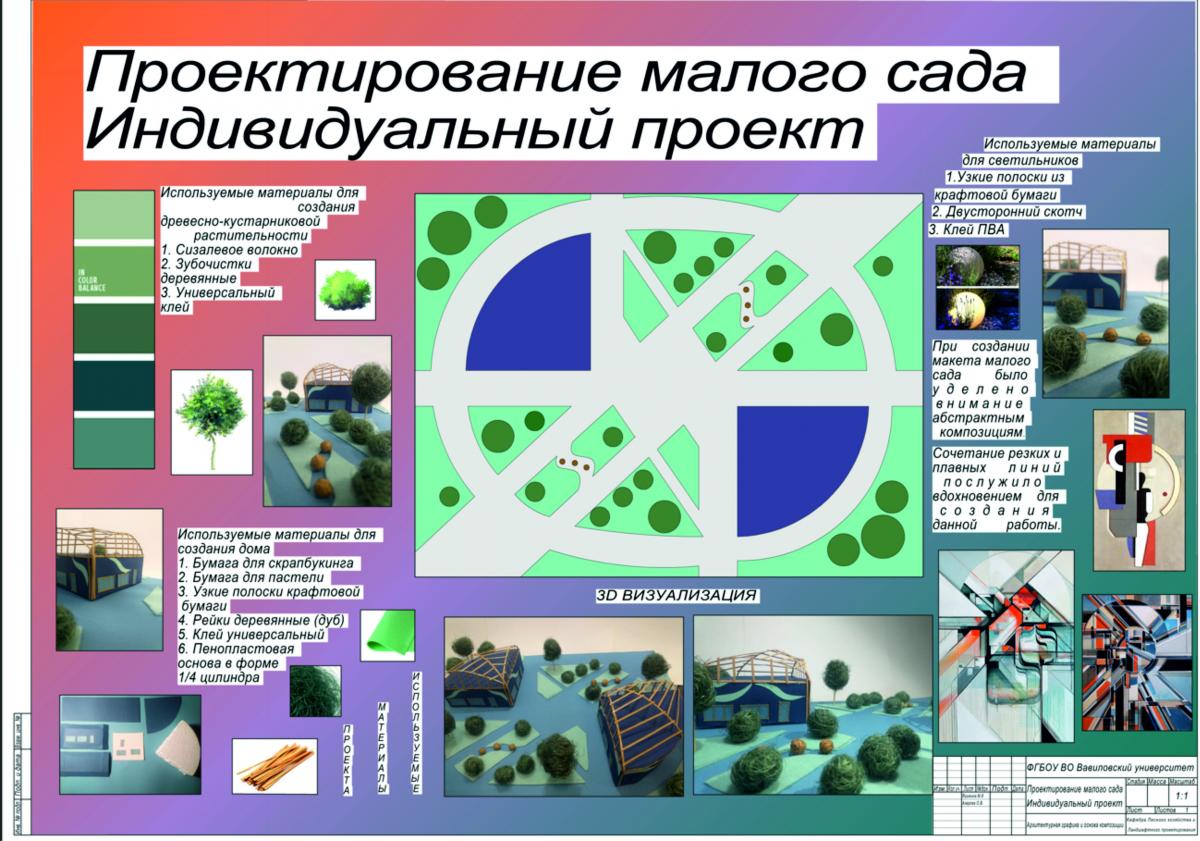 Участие студентов Б-ЛА-401 в мероприятии «Мой авторский стиль» Фото 6