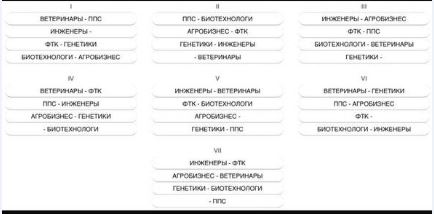 Соревнования по мини-футболу на кубок ректора Фото 1