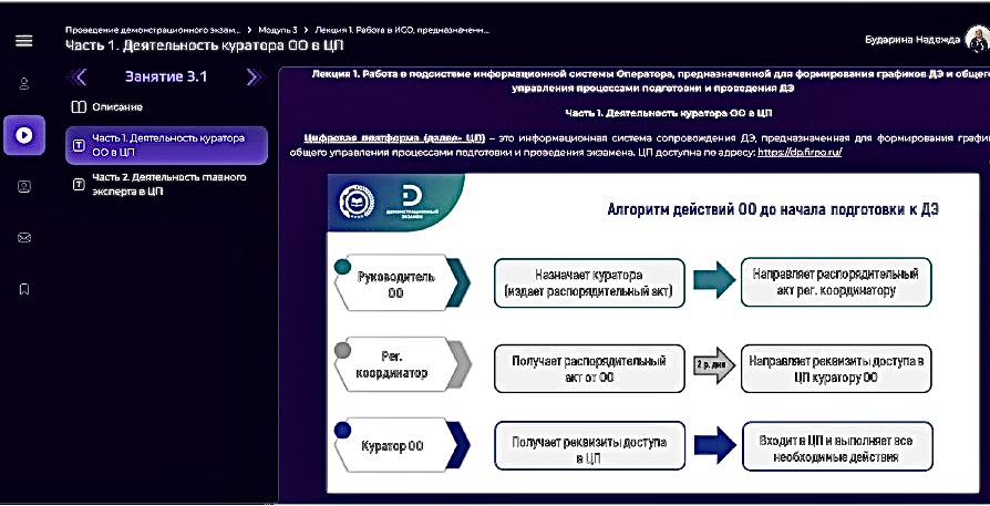 Всероссийский образовательный марафон демонстрационного экзамена Фото 1