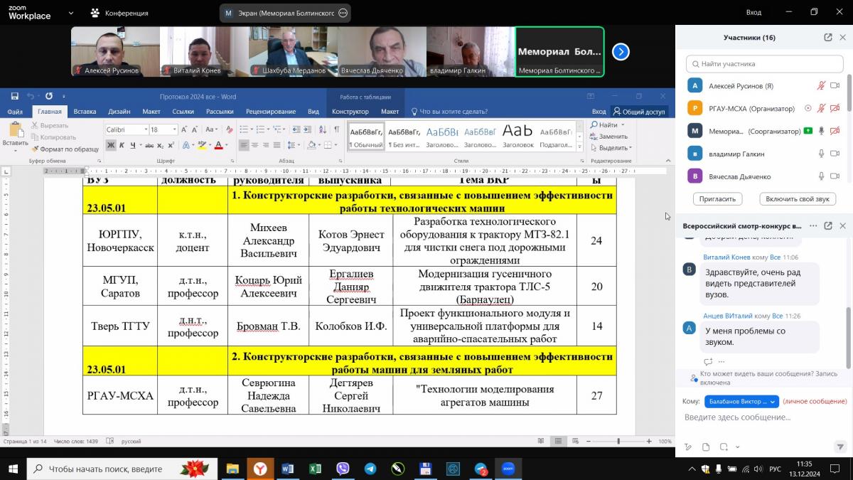 Студенты Вавиловского университета - победители конкурса выпускных квалификационных работ Фото 3