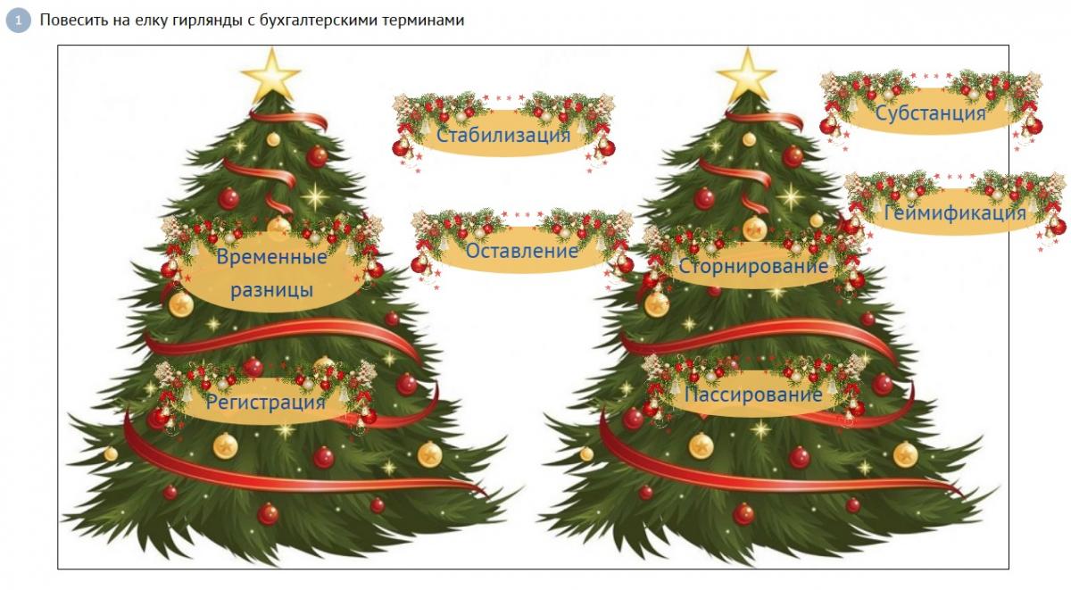 Бухгалтерская елка от компании «Тензор» Фото 5