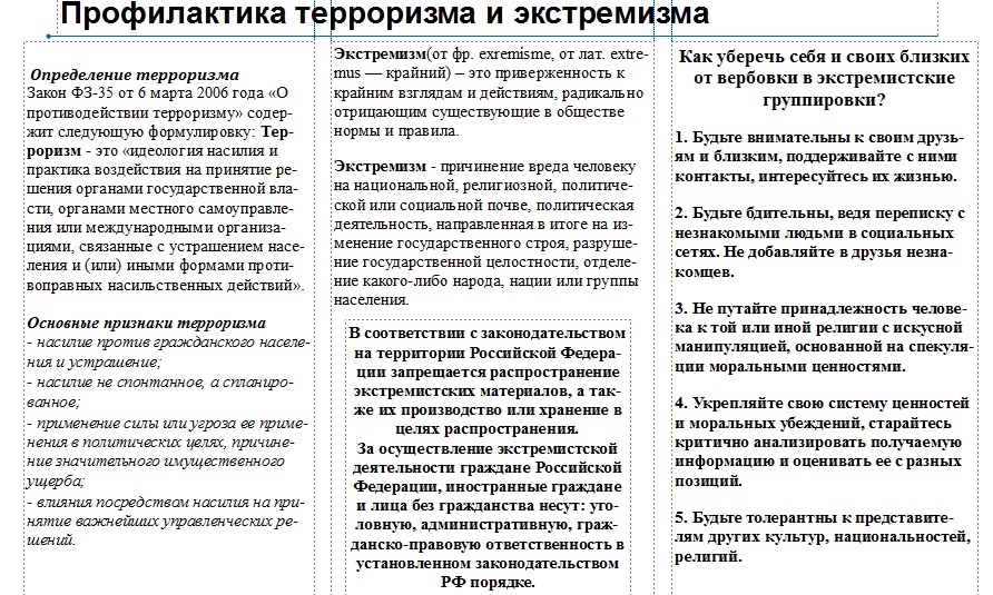 Сегодня в группе ВТ-17101 была проведена профилактическая беседа на тему «Профилактика экстремизма и терроризма в молодежной среде». Фото 1