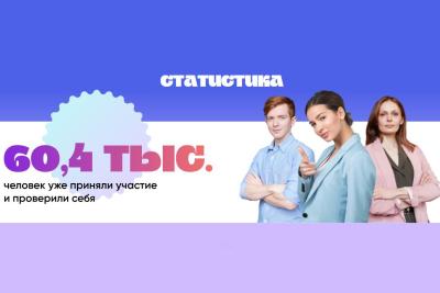 Вавиловцы приглашаются на VII Статистический диктант-2025