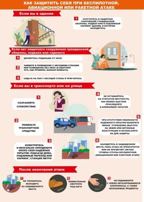 УРОК БЕЗОПАСНОСТИ!