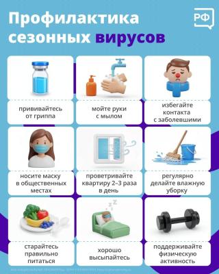 Чтобы не заболеть перед праздниками — соблюдайте меры профилактики!