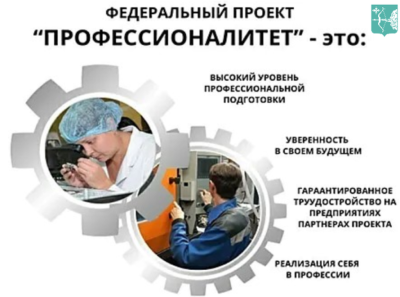 Круглый стол на тему: «ФП Профессионалитет в сельском хозяйстве»