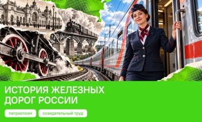 Познавательная беседа История железных дорог России